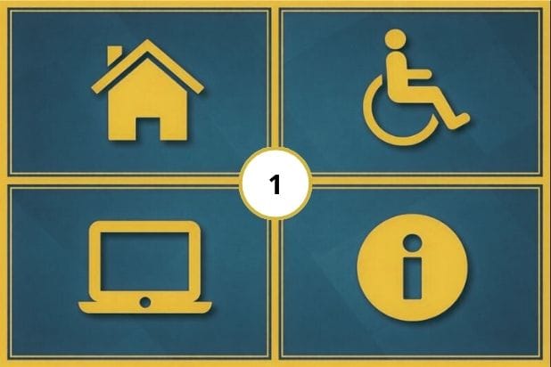 Cztery równo rozmieszczone prostokąty w kolorze ciemnomorskim przedzielone ciemnożółtymi liniami. W każdym prostokącie inna ikona w kolorze ciemnożółtym: dom, osoba na wózku, laptop, informacja. Na środku w białym kółku z ciemnożółtą obwódką czarna cyfra 1